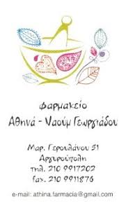 ΦΑΡΜΑΚΕΙΟ ΑΡΓΥΡΟΥΠΟΛΗ ΑΤΤΙΚΗ ΓΕΩΡΓΙΑΔΟΥ ΝΑΟΥΜ ΑΘΗΝΑ
